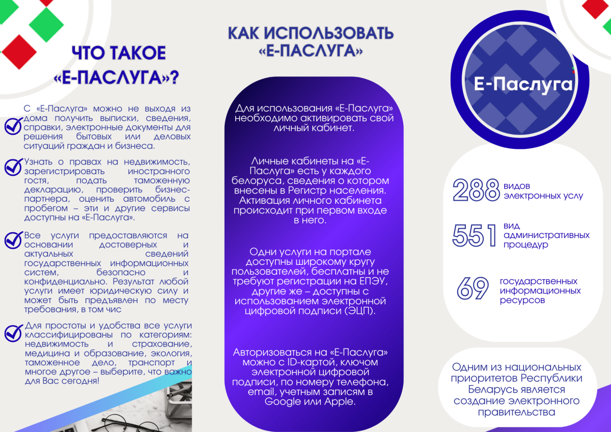 epasluga2