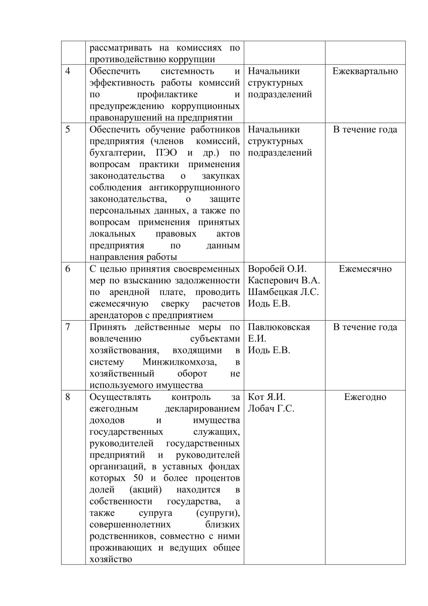 plankorrup2