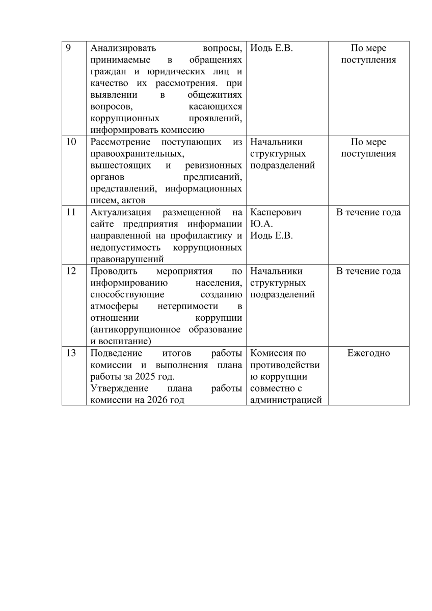 plankorrup3