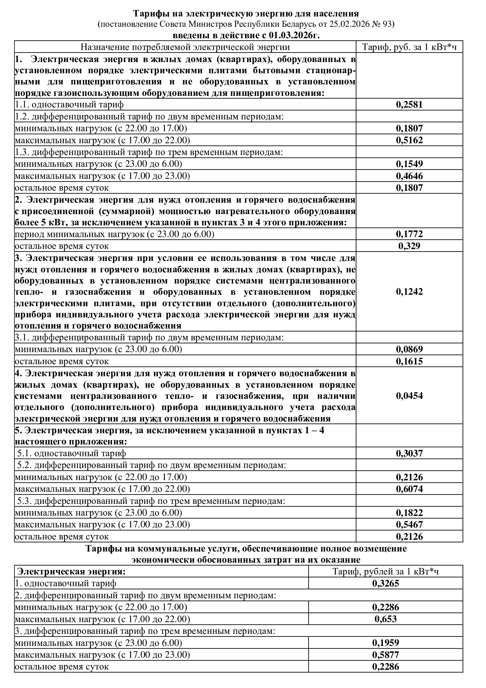 1321231231231231231231